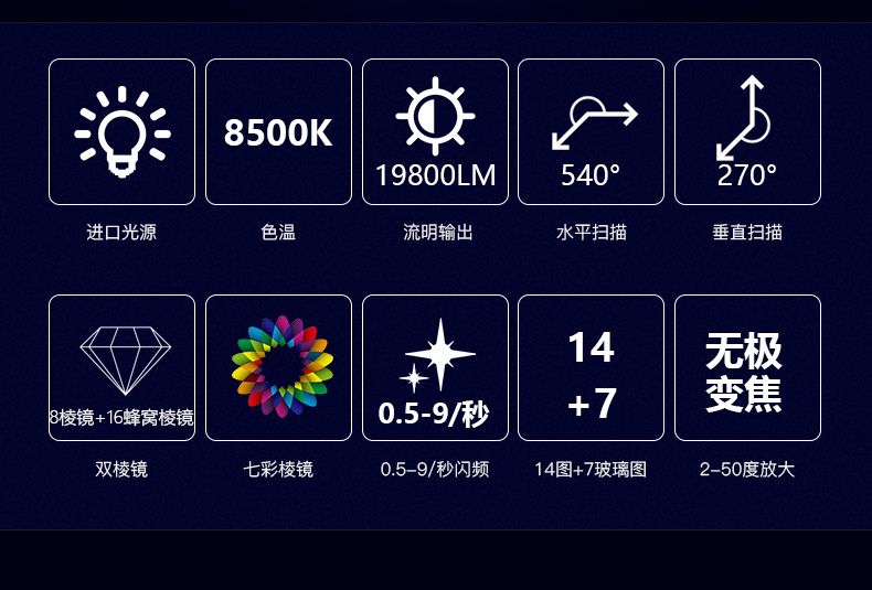 380W����һ������