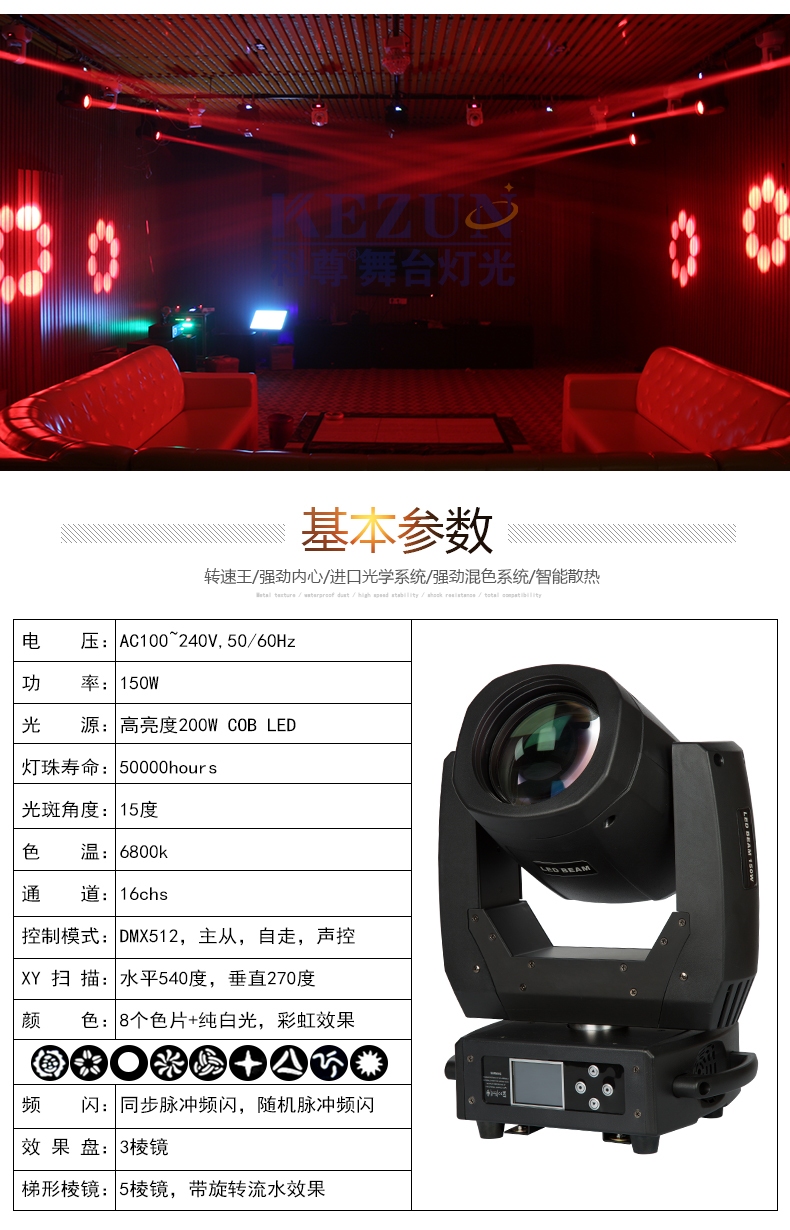 LED 150W������