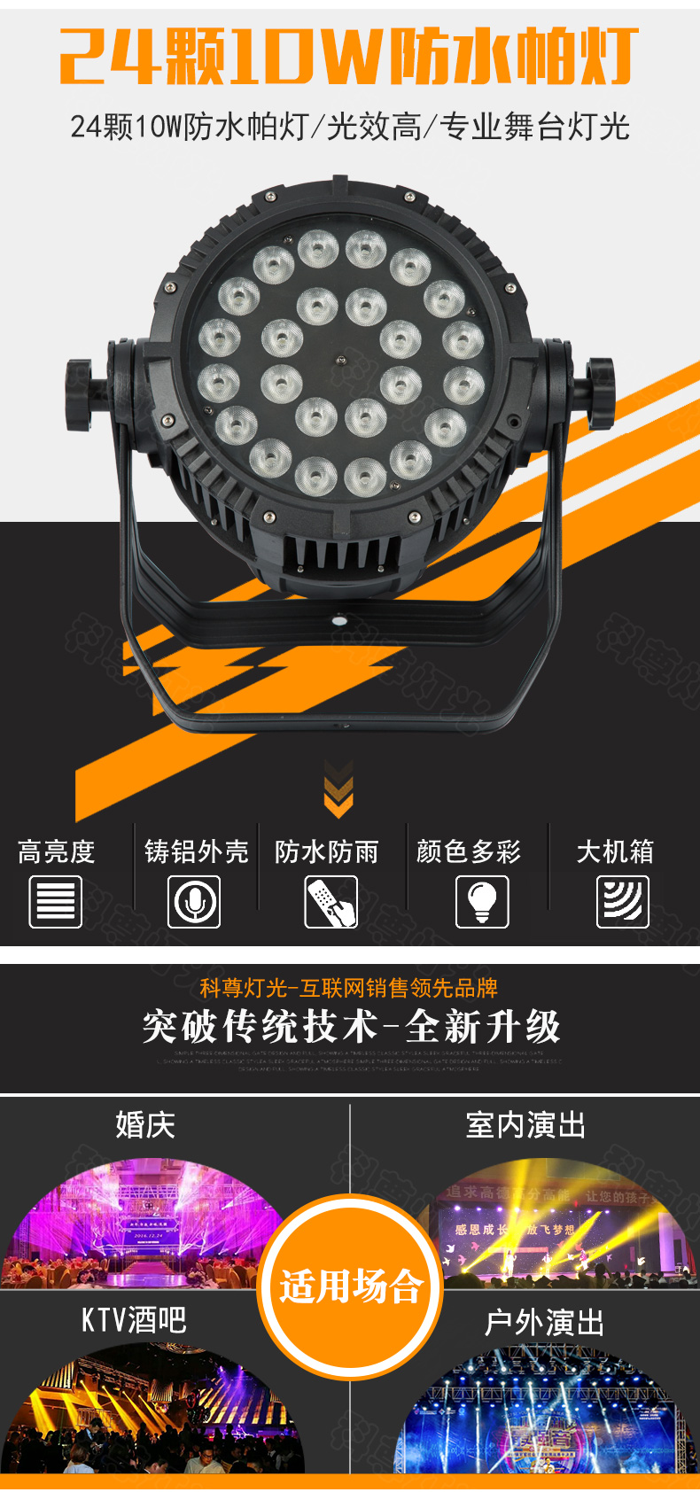 LED��̨���Ƶ�ѡ��